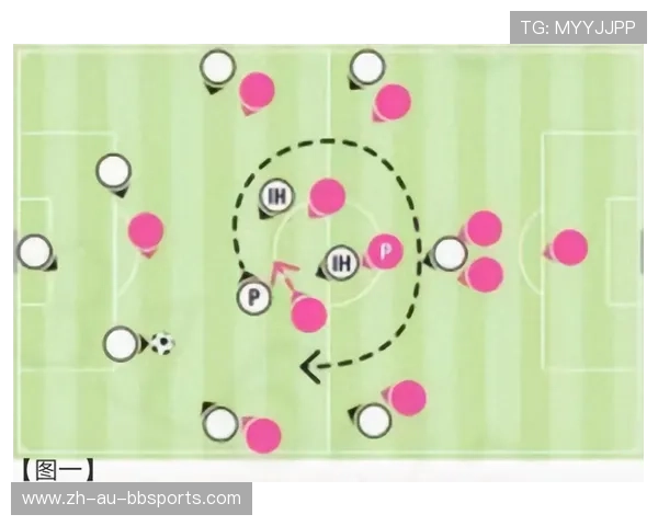 足球比赛中的反击战术与空间利用