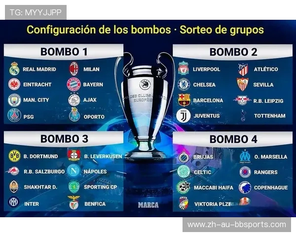 英超对德甲球队战绩大数据分析 谁胜率更高